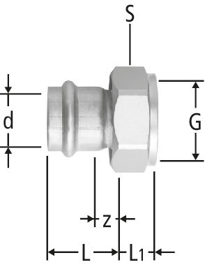 Nussbaum Optipress raccord union démontable Raccord union démontable Optipress 22mm Nussbaum (schéma technique)